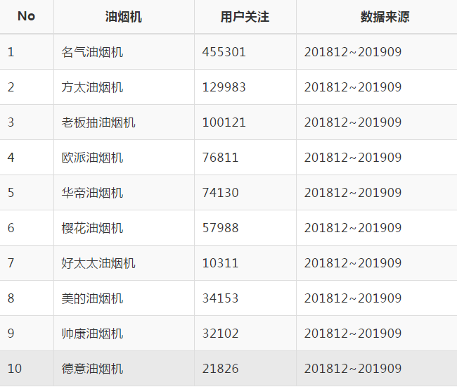 金年会·(中国)_金年会
