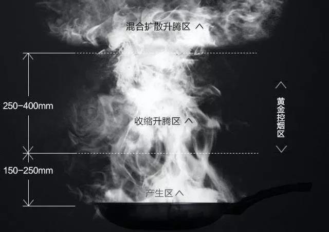 金年会·(中国)_金年会